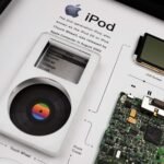 GRID® iPod Classic (2nd generation) - Image 4