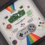 GRID® SUPER FAMICOM - Image 4
