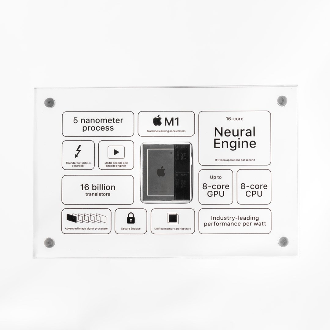 7-104.jpeg GRID® M1 Chip - Image 1