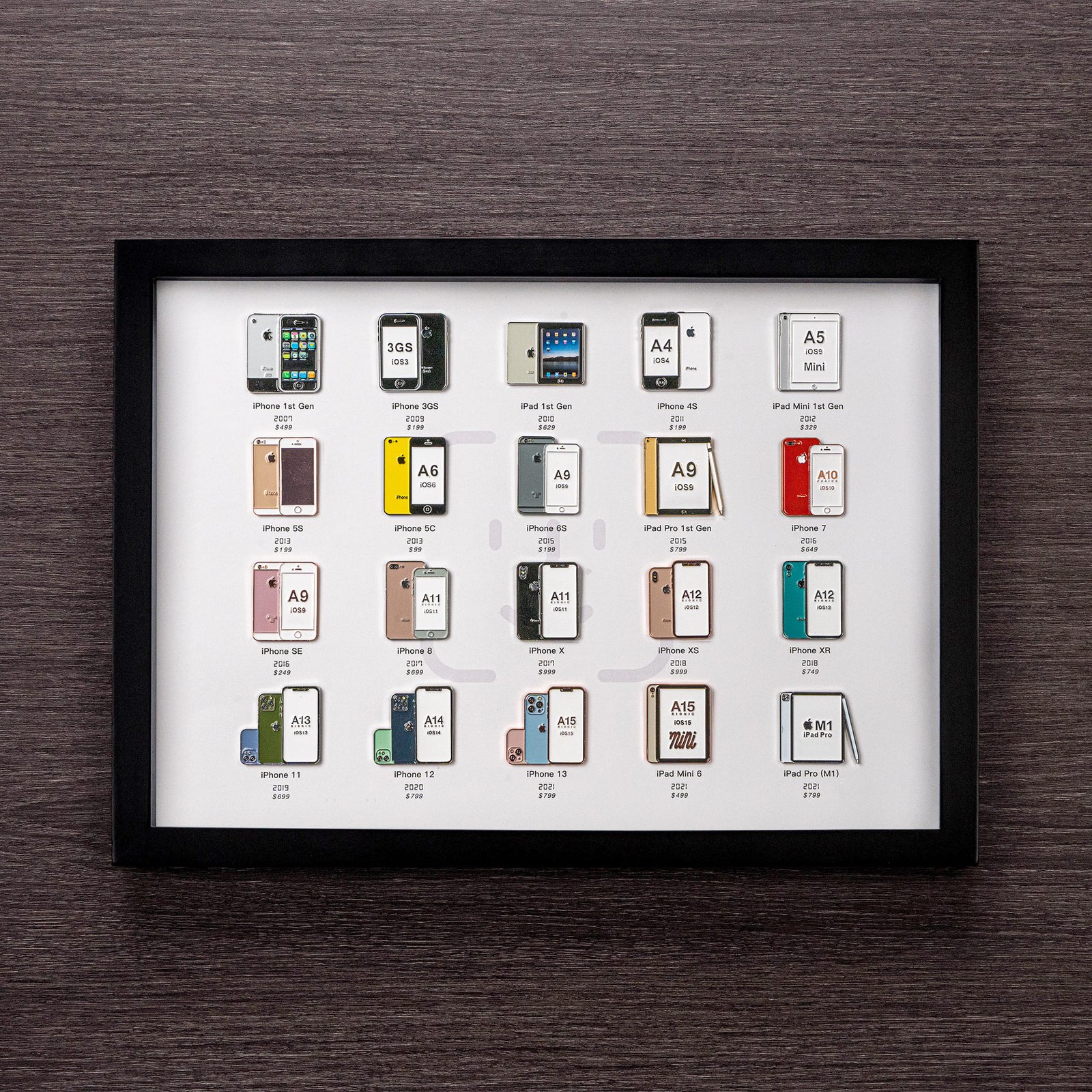 711f324c093042f2a92bb75ea97cc5e3.jpeg GRID® iPhone x iPad Badge Collection - Image 1