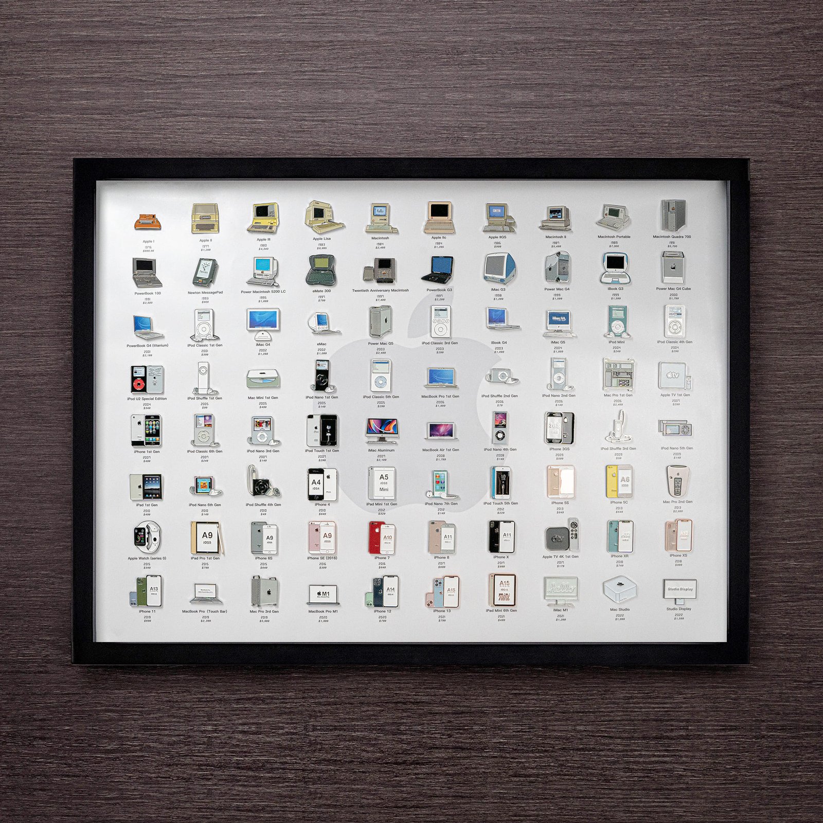 9bf2a5406f334223a7a6718d63b6934e.jpeg GRID® Apple Badge Collection - Image 1