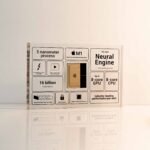GRID® M1 Chip