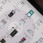 GRID® iPod Badge Collection - Image 3