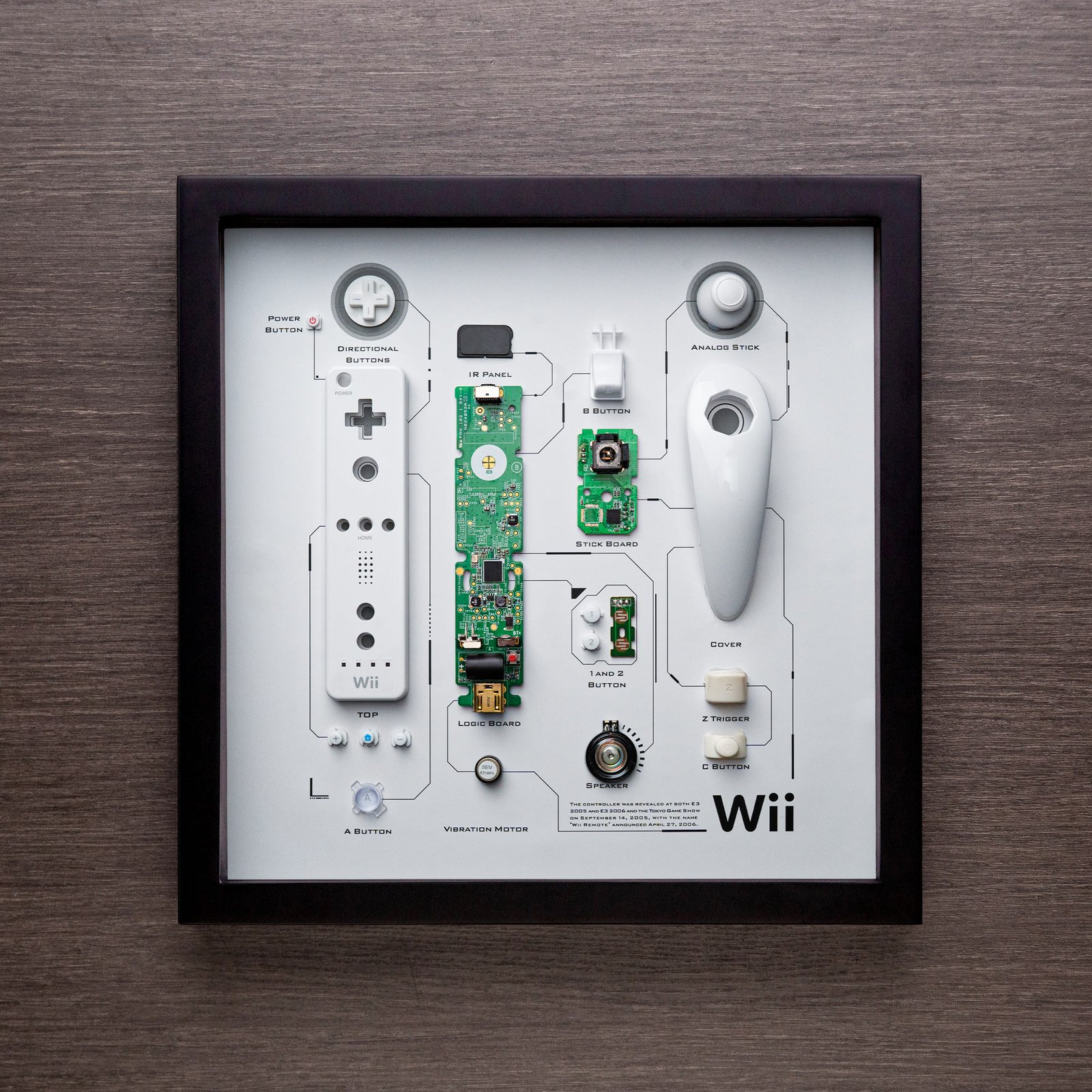 ff4f44250d9742cc9bb93b6972bfee9f.jpeg GRID® Wii Remote - Image 1