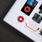 GRID® iPod U2 - Image 5